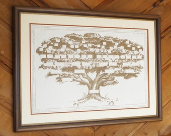 Family Tree Chart Displays 6 to 7 Generations of Your Genealogy, Ancestry Chart, Pedigree Chart, Family Record, Pet Pedigree