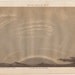 1882 Antique Aurora Borealis print, a Artic landscape, Polar lights