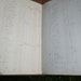 Primitive Crusty Circa 1881 Country Store Ledger from Rustysecrets