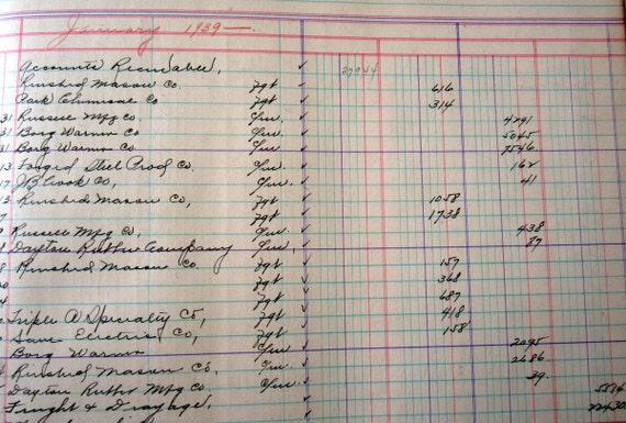 Vintage Handwritten Ledger Pages 1939 3045