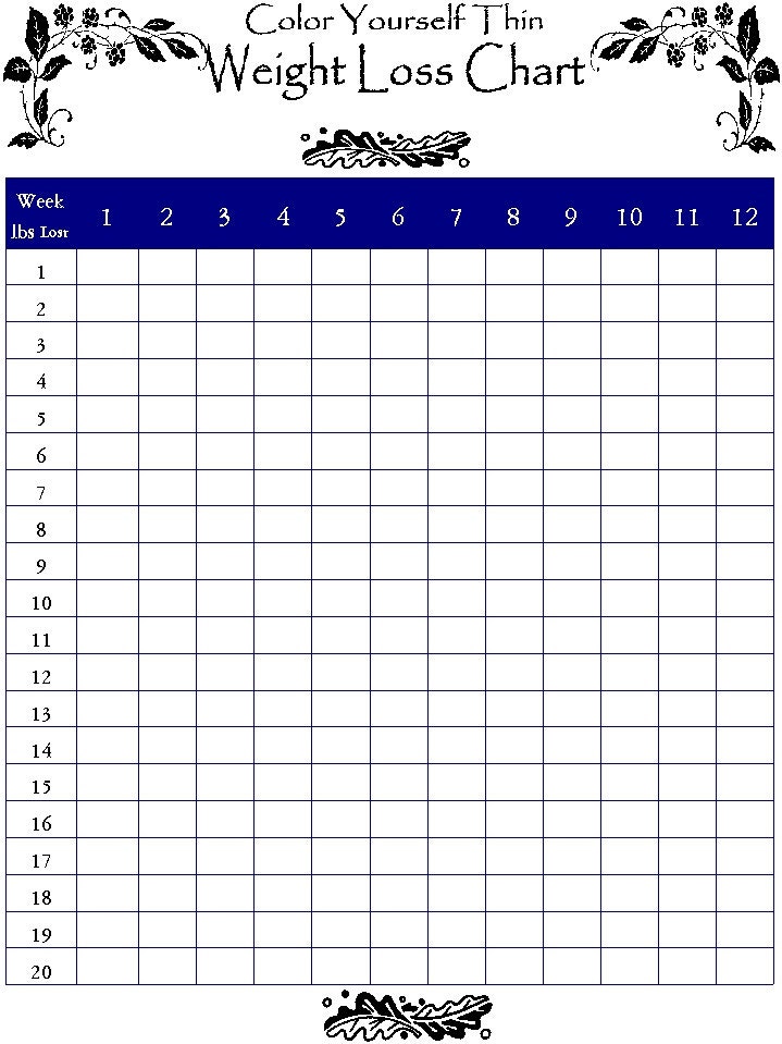 blank weekly weight loss tracker template