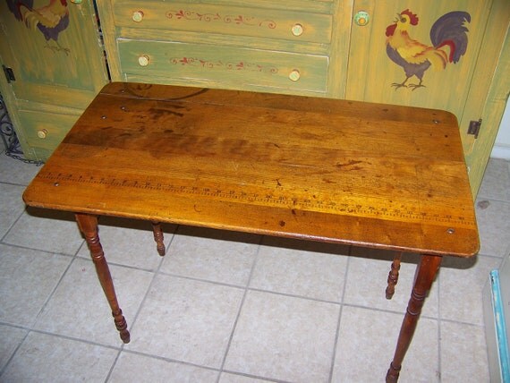 Sewing Antique 1800039s Simplicity Pattern And Sewing Sewing Antique 1800039s Simplicity Pattern And Sewing