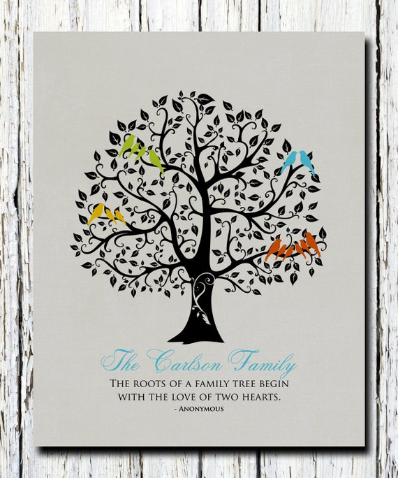 Family Christmas Gift, Family Tree Art, Keepsake, Grandparents ...