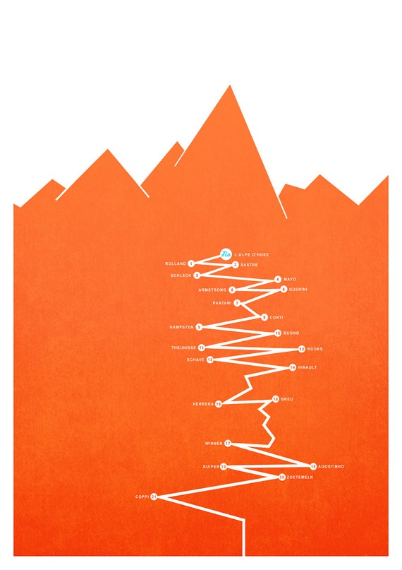 Orange and White Art Print: Tour De France Climb, L'Alpe d'Huez Image: Neil Wyatt - The Handmade Cyclist