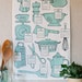 aqua retro kitchen tea towel calendar