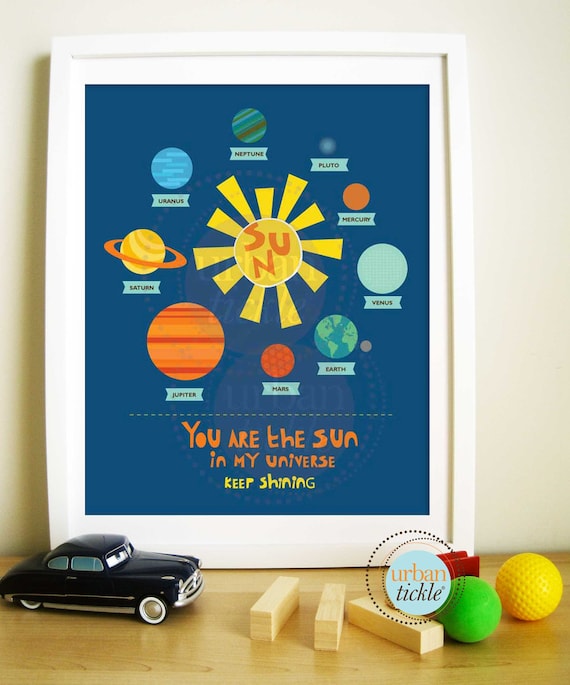 Items similar to Planets Art Print- Solar System, 8.5X11 ...