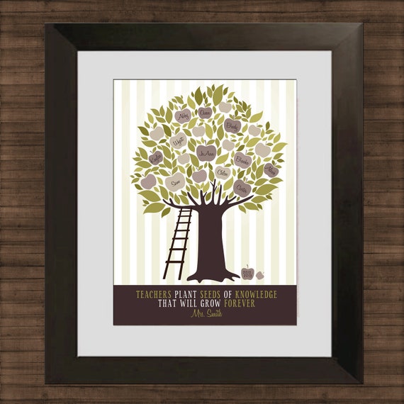 personalized gift for teacher apple tree teacher personalized gift for teacher apple tree teacher