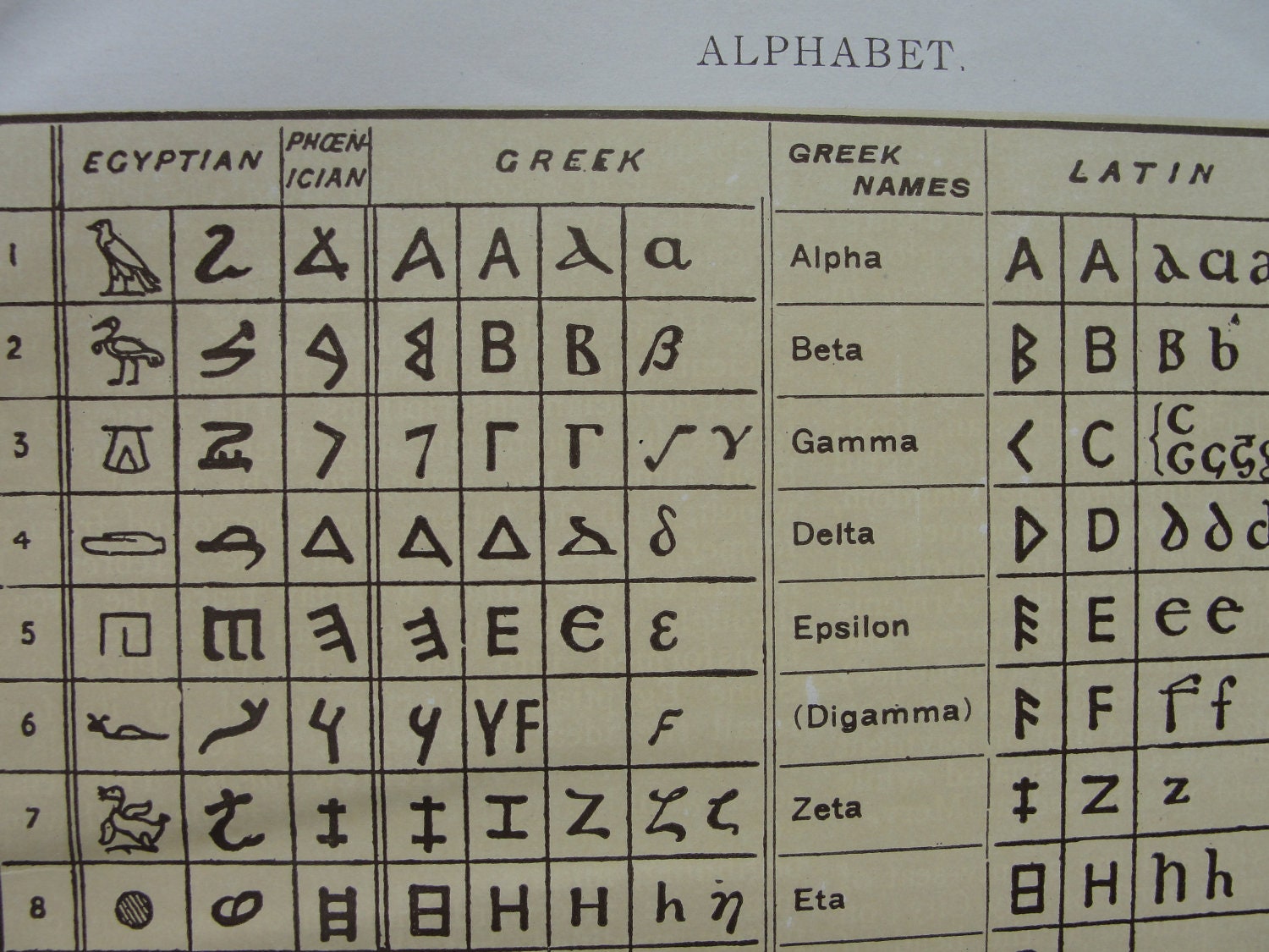 greek-alphabet-chart-blog-bencrowdernet-greek-alphabet-cheat-sheet