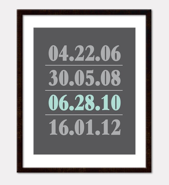 Meaningful Important Dates Wall Art Print Home Decor Personalized