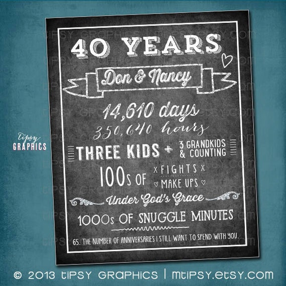 Chalkboard Marriage Stats Subway Art. Wedding Card. Anniversary Present. Digital file. Any text by Tipsy Graphics Il_570xn