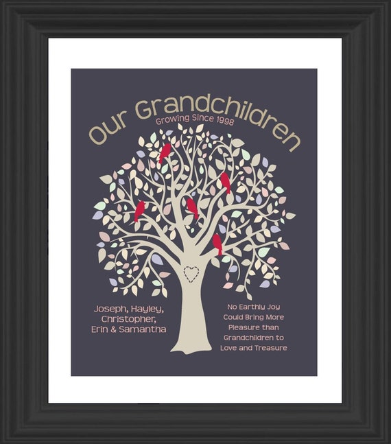 Personalized GRANDPARENTS GIFT Grandma Grandpa Gift Our
