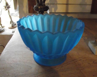 Turquoise glass Bowl, 50% off!