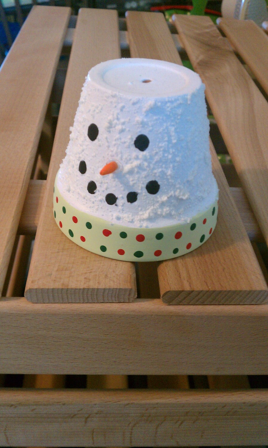 Clay Pot Snowman Face - 3"H x 10"W