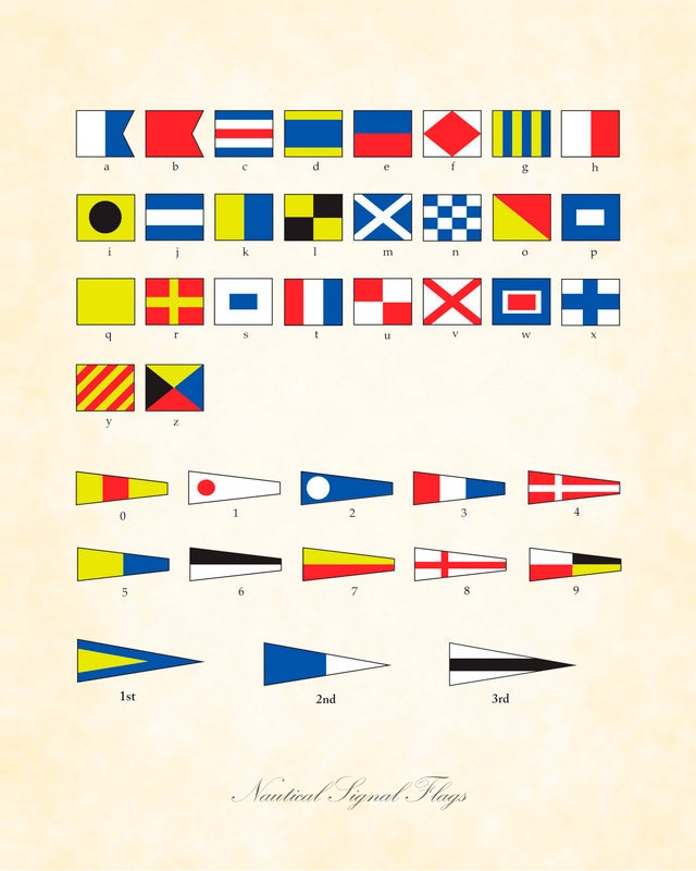Items Similar To Vintage International Nautical Signal Flags Art Print.