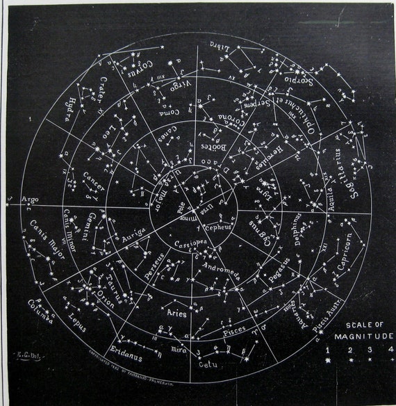 Antique STARS and CONSTELLATIONS Chart 1886 ASTRONOMY 1800s