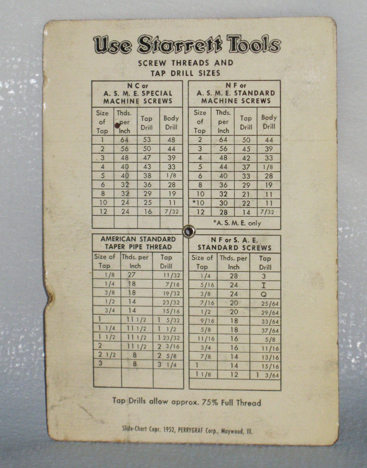 Vintage L S STARRETT Decimal Equivalents Fraction Number Size