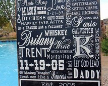 Popular items for name subway art on Etsy