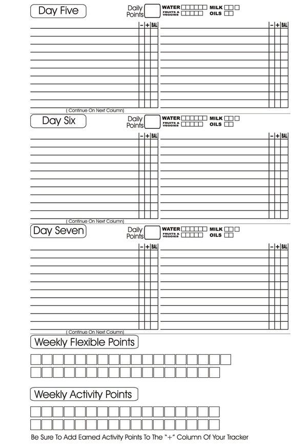 weight watchers points plus tracker excel