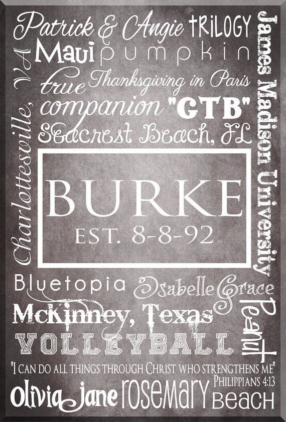 Personalized Family Sign Subway Art / Typography / Word Art on Canvas - 24" x 36" Il_570xn