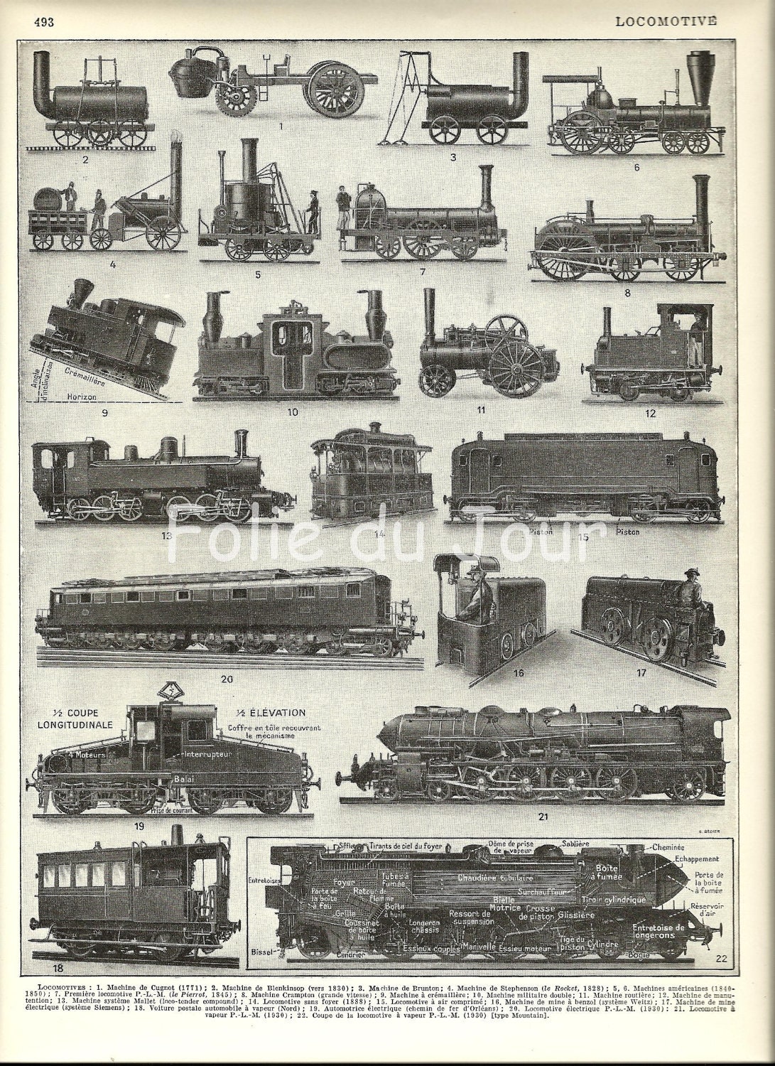 Locomotive Steam Engine Train illustration Vintage French