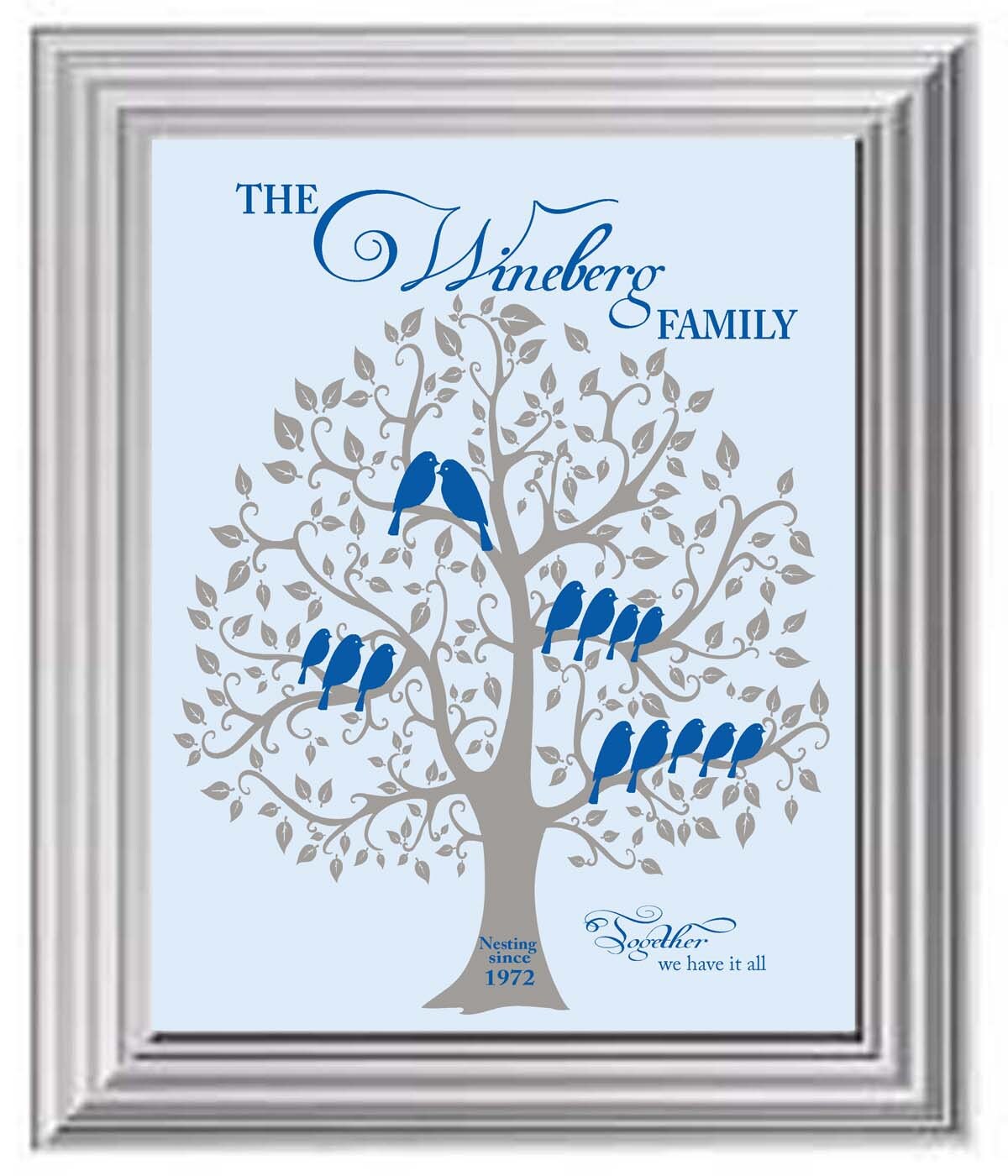 Personalized Family Tree Grandparents Gift Gift from kids