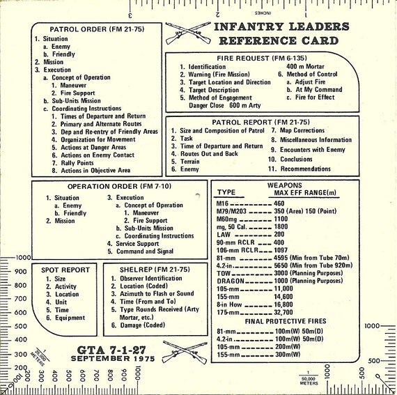 Items similar to SALE U.S. Department of the Army Infantry Leaders