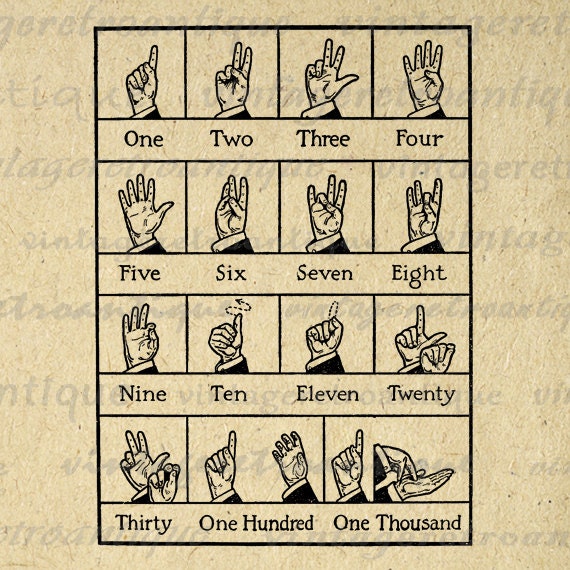 digital graphic finger numbers printable collage sheet download image vintage clip art for transfers etc hq 300dpi no 1063 vintage retro antique