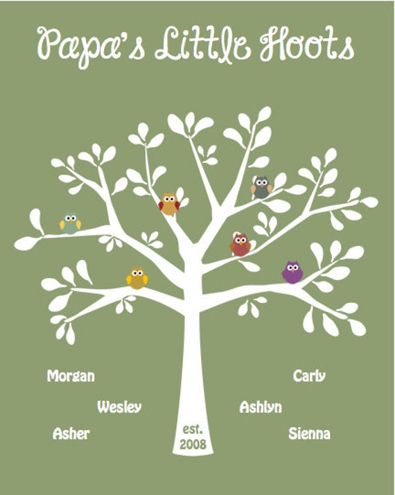Father's Day Gift - Owl Poster - Grandpa's Little Hoots - Papa's Little Hoots - Daddy's Little Hoots - 8x10 DIY Printable Il_570xn