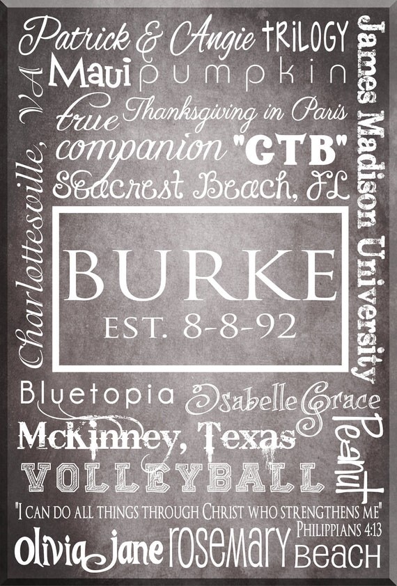 Personalized Family Sign Subway Art / Typography / Word Art on Canvas - 24" x 36" Il_570xn