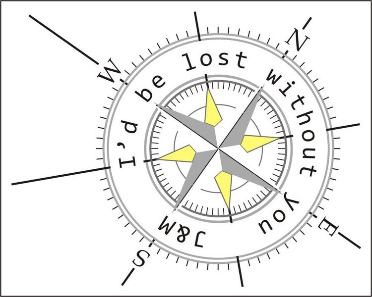 Love Quote Print with Compass Personalized Nautical by SoakStudio