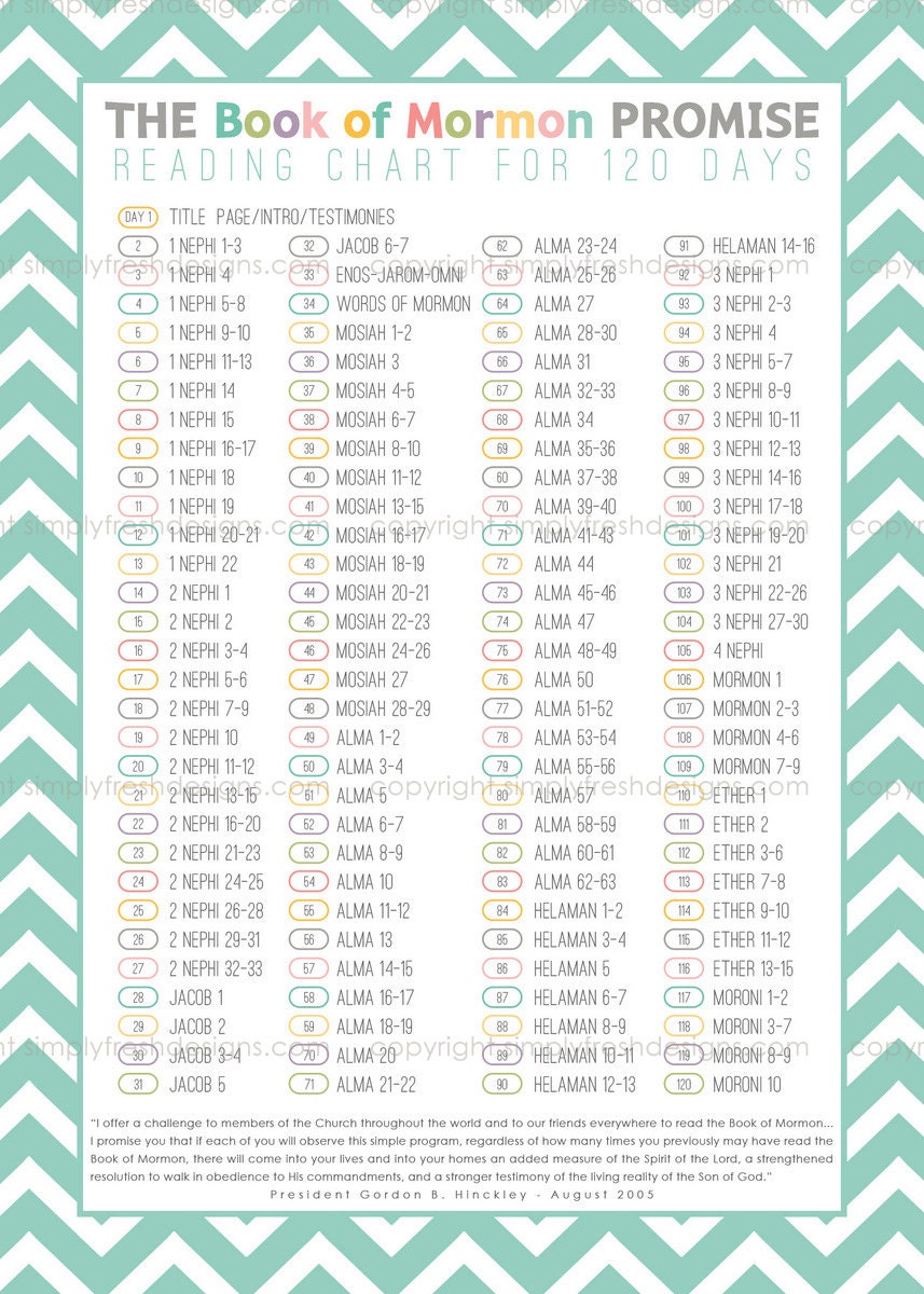 book-of-mormon-reading-charts-by-date-instant-download