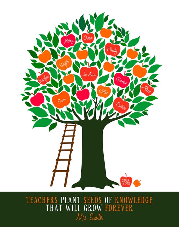 Apple tree Custom Art Print - Personalized Gift For Teacher, Classroom ... Apple tree Custom Art Print - Personalized Gift For Teacher, Classroom ...