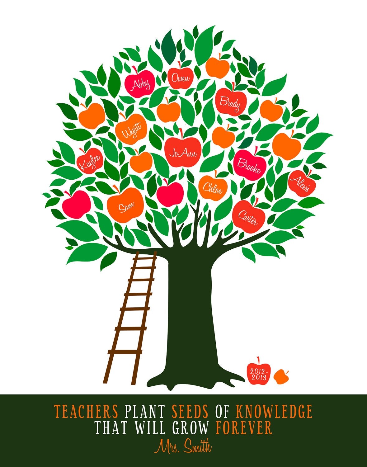 Class Gift for Teacher Apple tree Custom Art Print