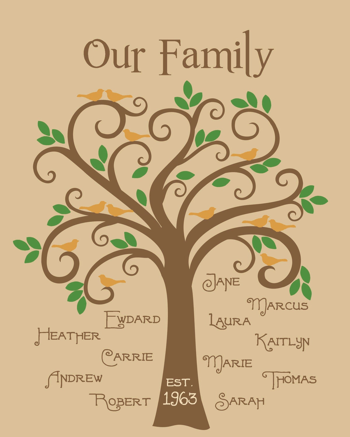 Our Family Tree print Anniversary Gift for parents or