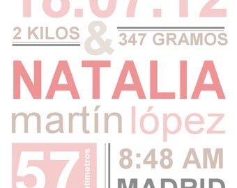 Natalicio. Láminas de nacimiento personalizadas