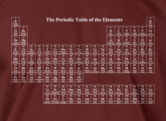 table shirt nerd periodic Science Chemistry Shirt Geek Nerd Table Periodic T School elements