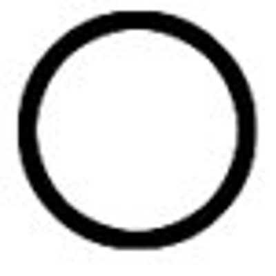 minimal MODE