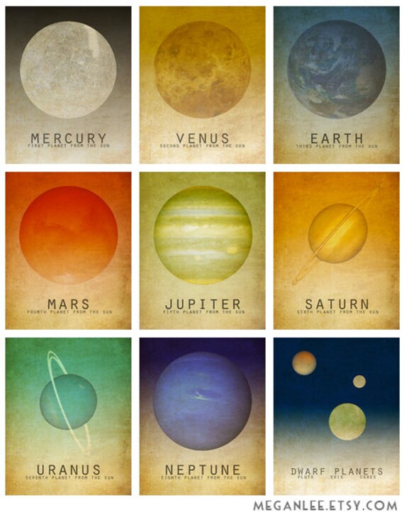 11x14 Uranus Astronomy Print Solar System Space Art Planet