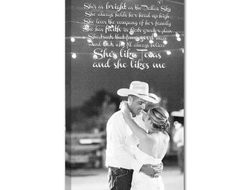 Personalized Holiday Gift for Him or Her Your Photo to Canvas Art Personalized with Your Words
