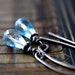 Blue Topaz Drop Earrings Sky Aqua Silver December Dangle