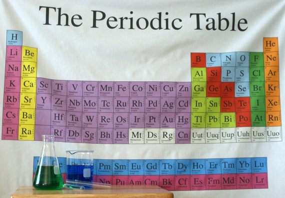 cotton table fabric periodic Chemistry Fabric Yard Science 1 robyriker Periodic Cotton Table by