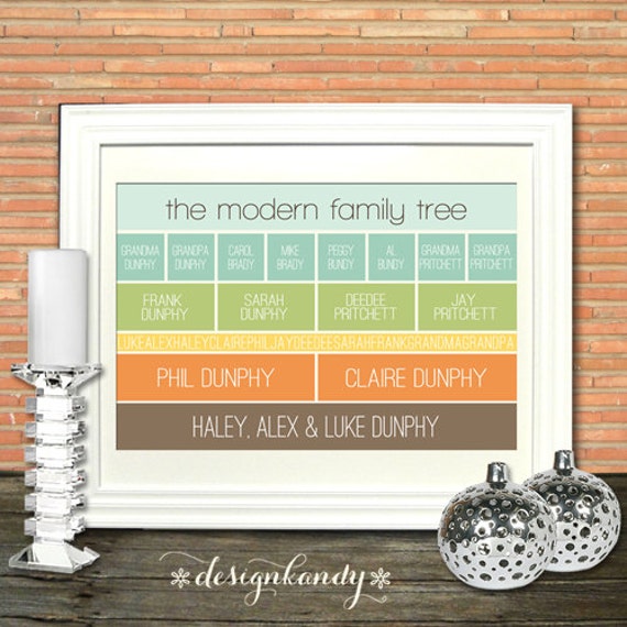 Items similar to Modern Family Tree Art Print on Etsy