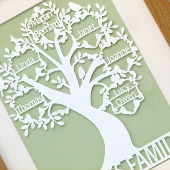 template-cricut-family-tree-svg-free-256-popular-svg-design