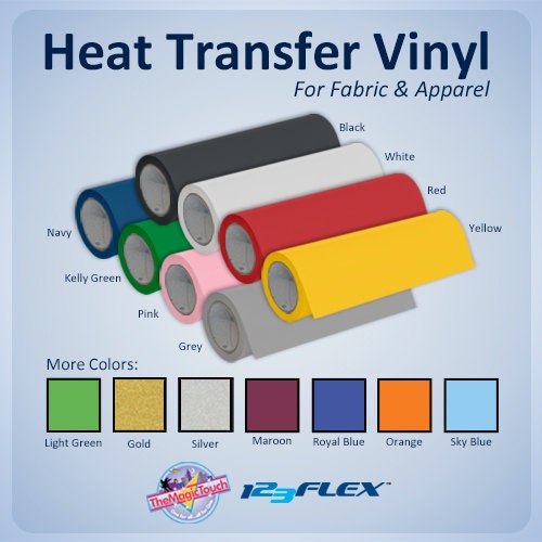 20 x 1 Yard Roll of Heat Transfer Vinyl for Tshirts and