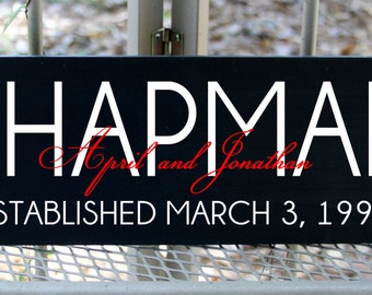 Personalized Family Name sign with last name, first names and established date.