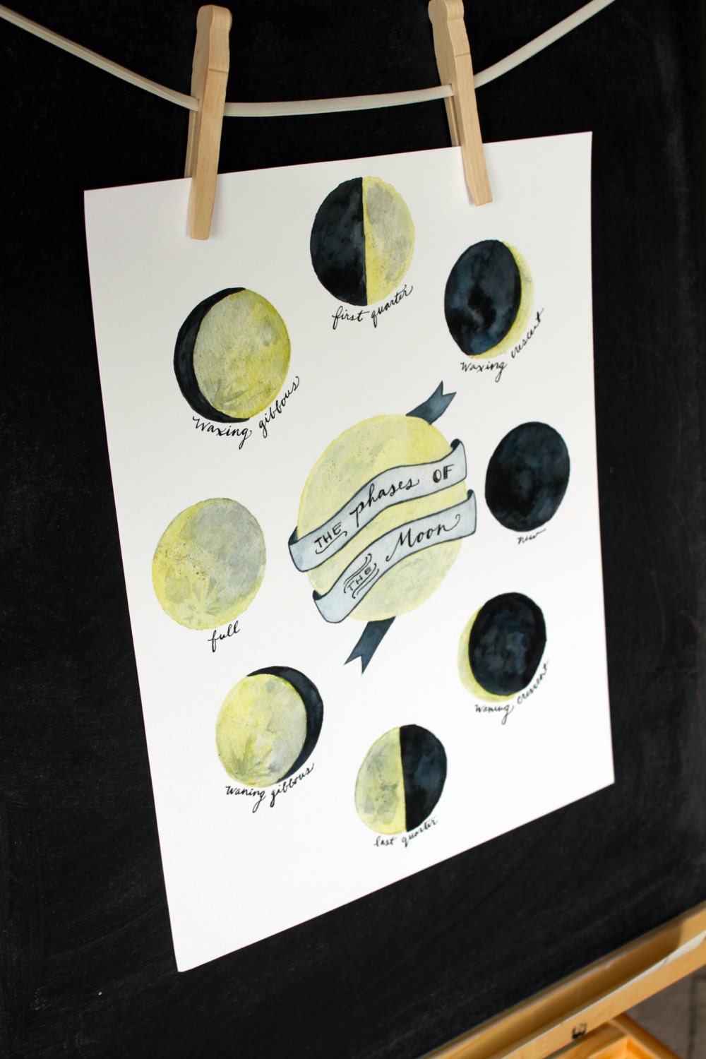 Phases of the Moon Print