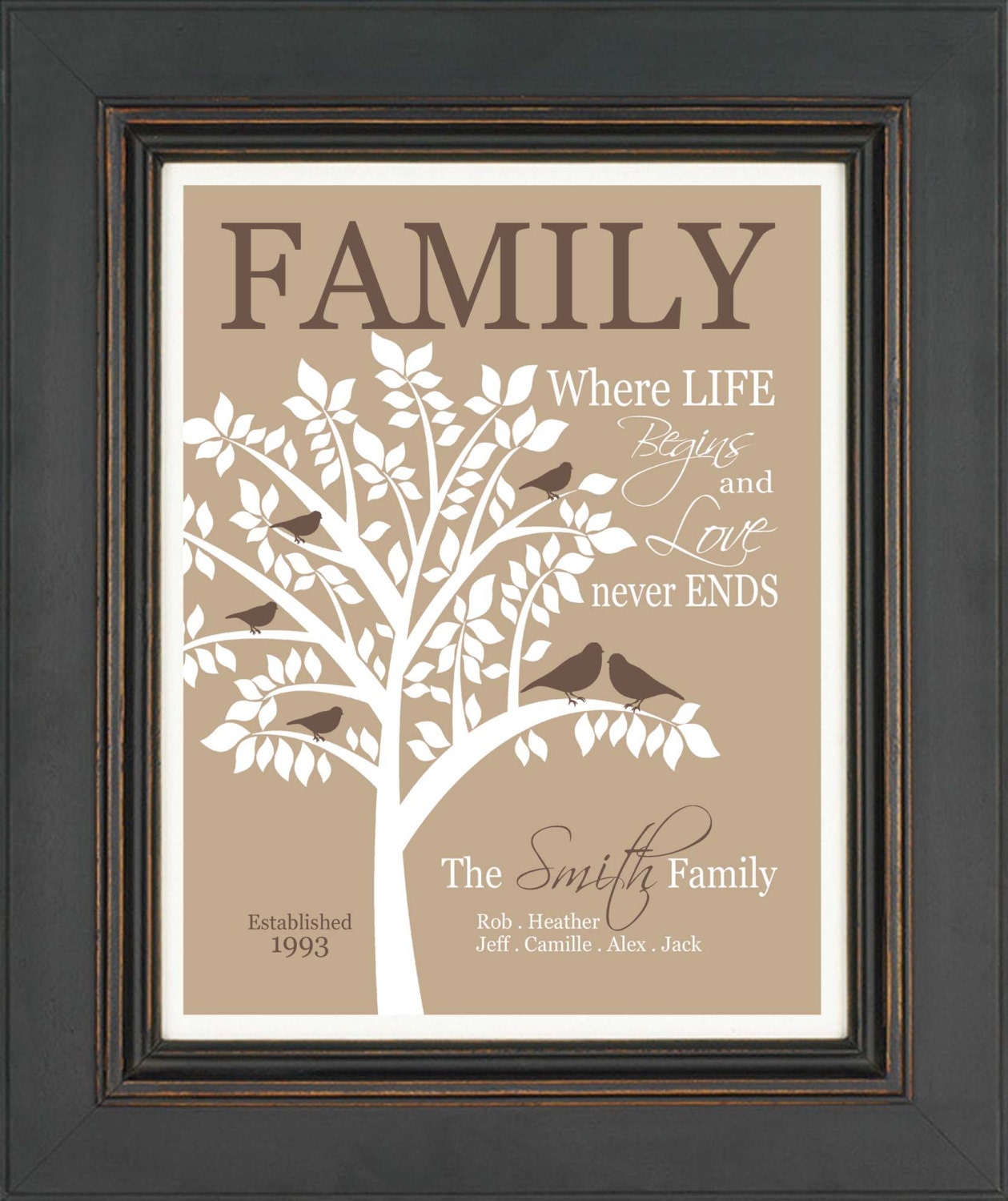 FAMILY TREE Print Gift Personalized Gift for Family