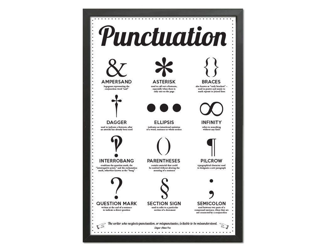 Punctuation in english. Знаки препинания плакат. Punctuation Marks. Выносная пунктуация типографика.