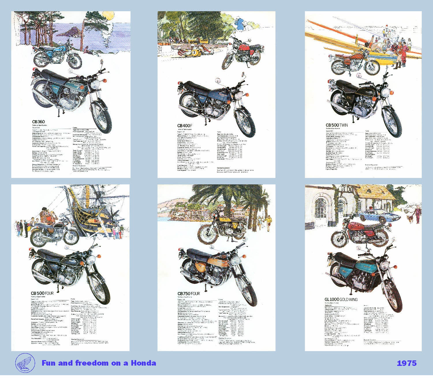 Classic Honda Motorcycle Poster heavyweight bikes reproduced