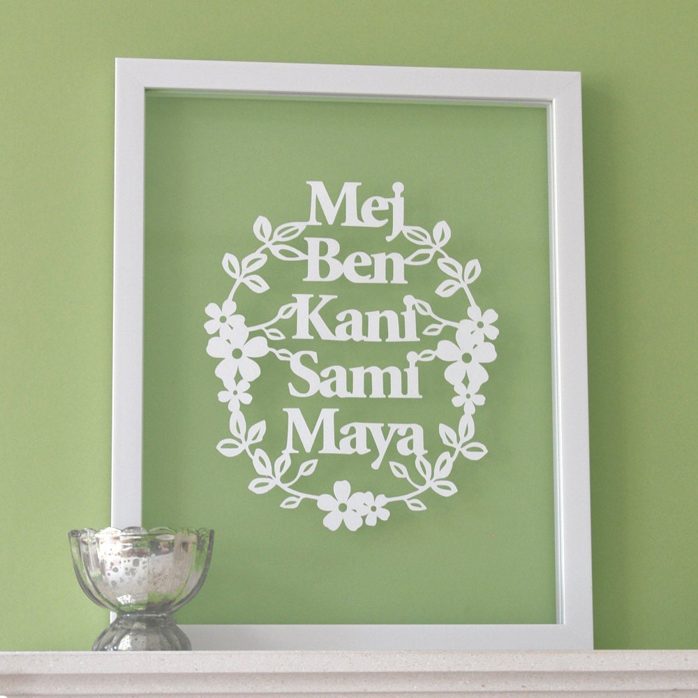 Personalized Family Names Papercut personalized gift by antdesign